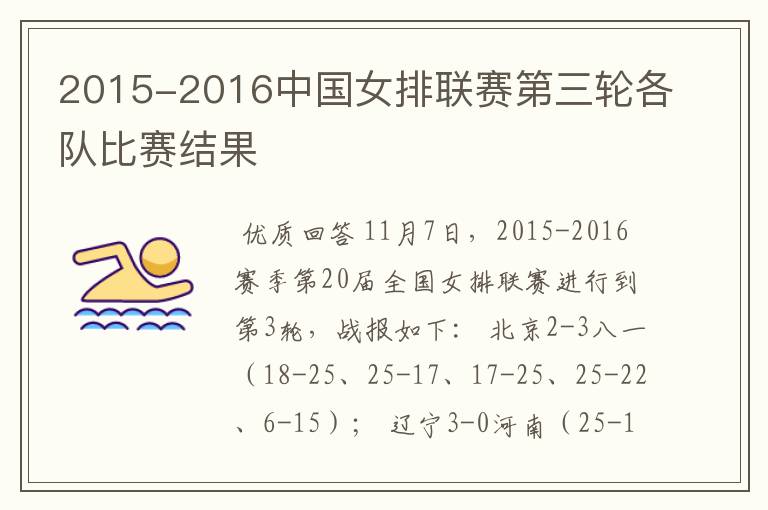 2015-2016中国女排联赛第三轮各队比赛结果