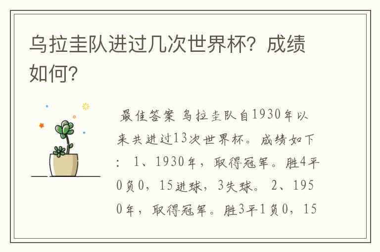 乌拉圭队进过几次世界杯?成绩如何?