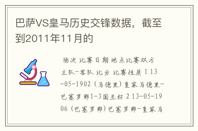 巴萨VS皇马历史交锋数据,截至到2011年11月的