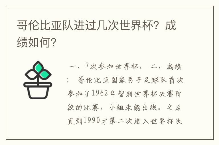 哥伦比亚队进过几次世界杯?成绩如何?
