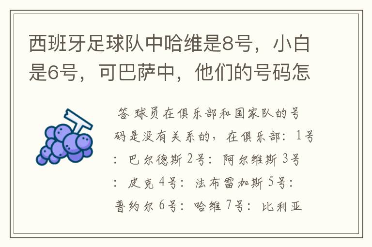 西班牙足球队中哈维是8号,小白是6号,可巴萨中,他们的号码怎么换了?