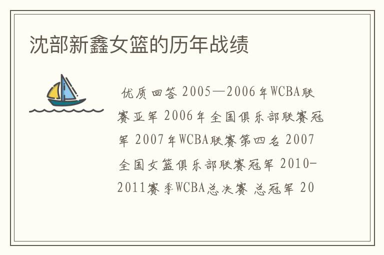 沈部新鑫女篮的历年战绩