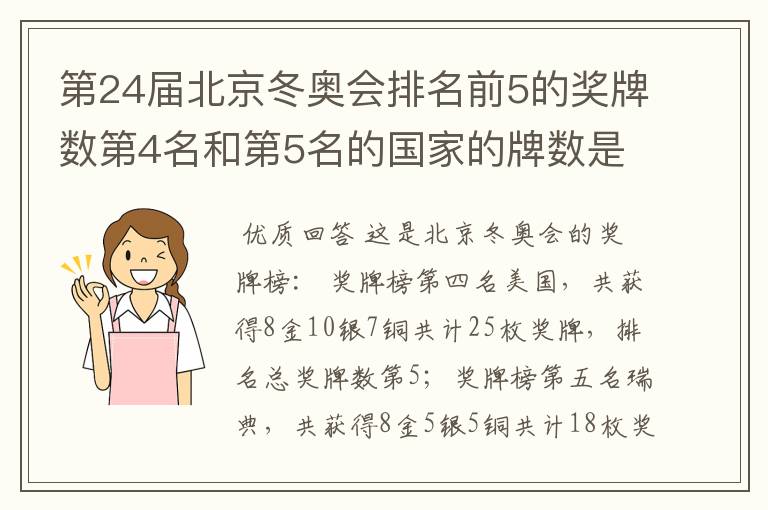 第24届北京冬奥会排名前5的奖牌数第4名和第5名的国家的牌数是多少?