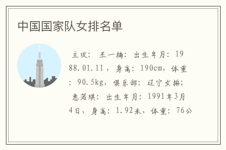 中国国家队女排名单