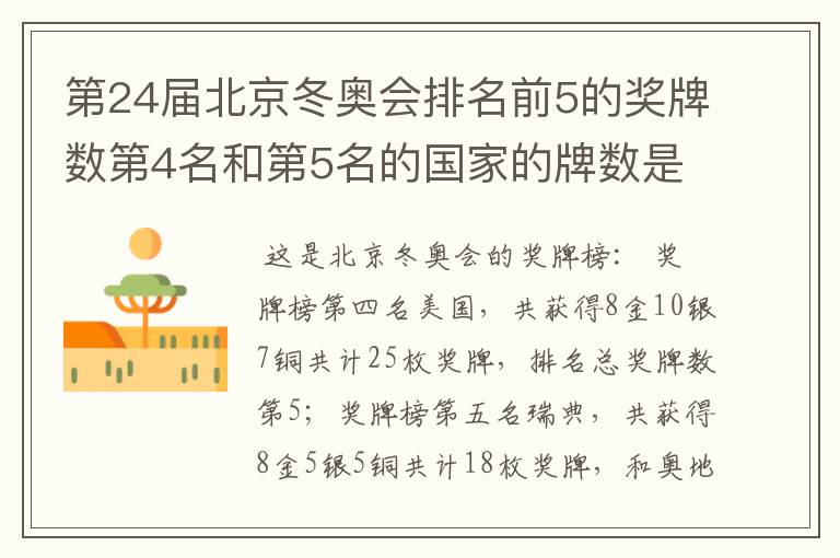 第24届北京冬奥会排名前5的奖牌数第4名和第5名的国家的牌数是多少?