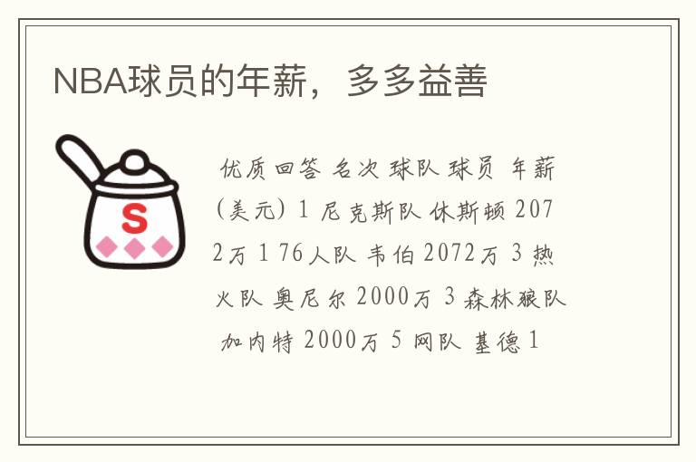 NBA球员的年薪,多多益善