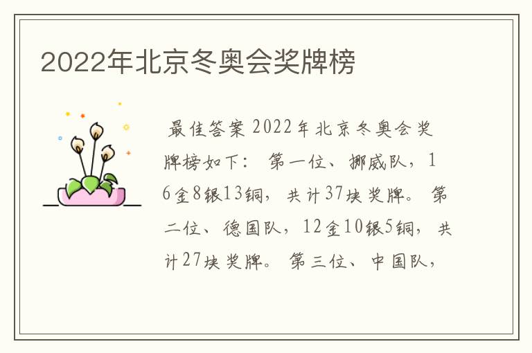 2022年北京冬奥会奖牌榜