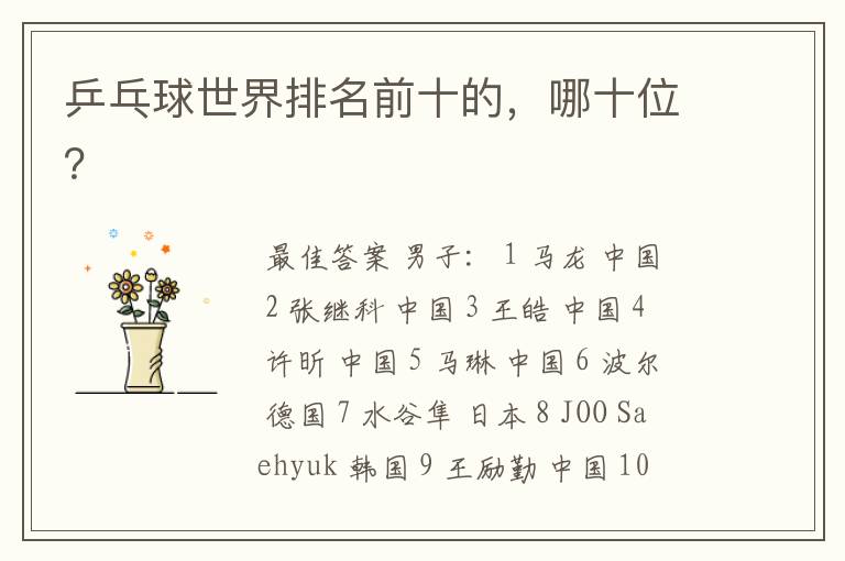 乒乓球世界排名前十的,哪十位?