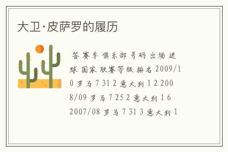 大卫·皮萨罗的履历