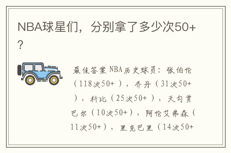 NBA球星们,分别拿了多少次50+?