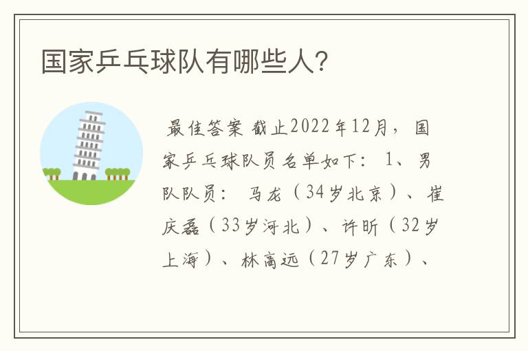 国家乒乓球队有哪些人?