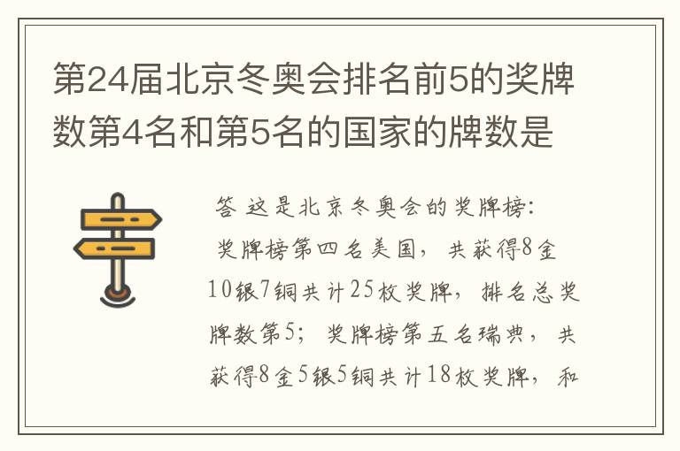 第24届北京冬奥会排名前5的奖牌数第4名和第5名的国家的牌数是多少?