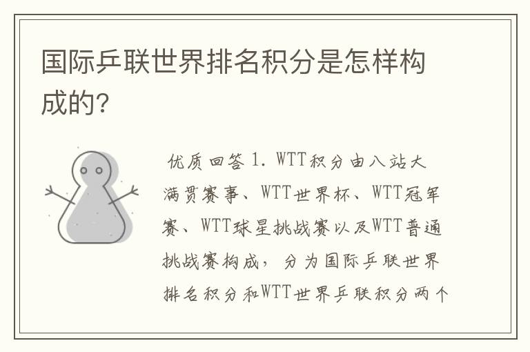 国际乒联世界排名积分是怎样构成的?