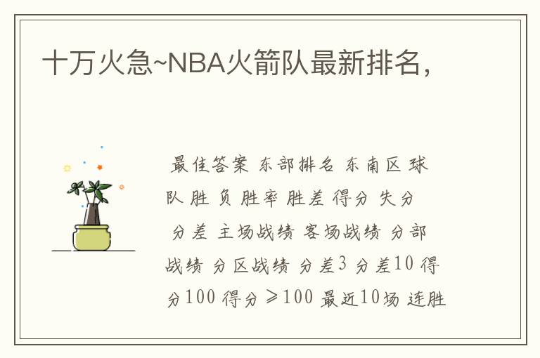 十万火急~NBA火箭队最新排名,