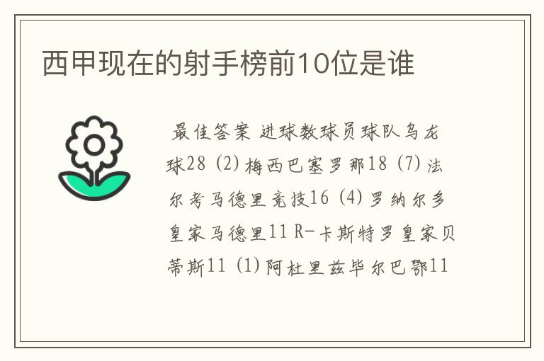 西甲现在的射手榜前10位是谁