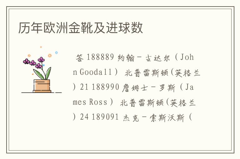 历年欧洲金靴及进球数