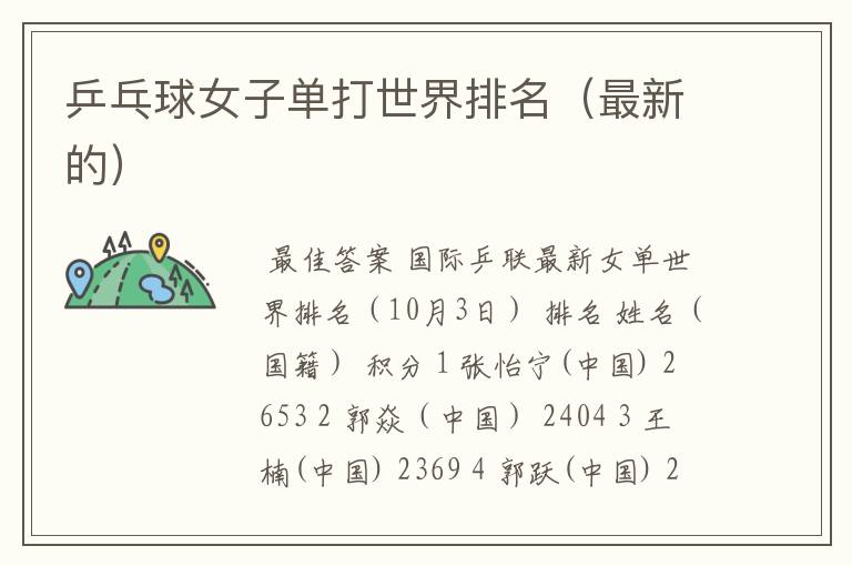 乒乓球女子单打世界排名(最新的)