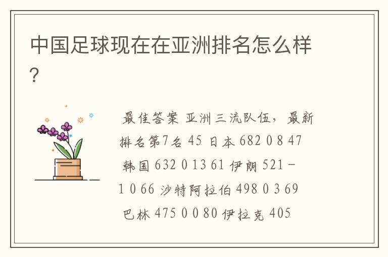 中国足球现在在亚洲排名怎么样?