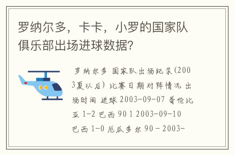 罗纳尔多,卡卡,小罗的国家队俱乐部出场进球数据?
