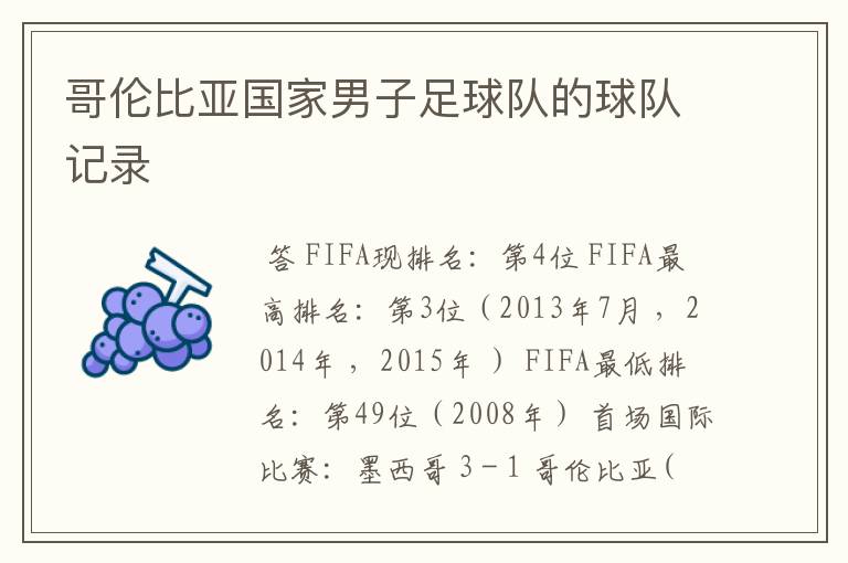哥伦比亚国家男子足球队的球队记录