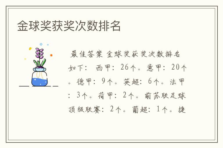 金球奖获奖次数排名