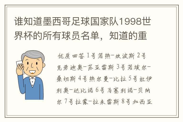 谁知道墨西哥足球国家队1998世界杯的所有球员名单,知道的重赏