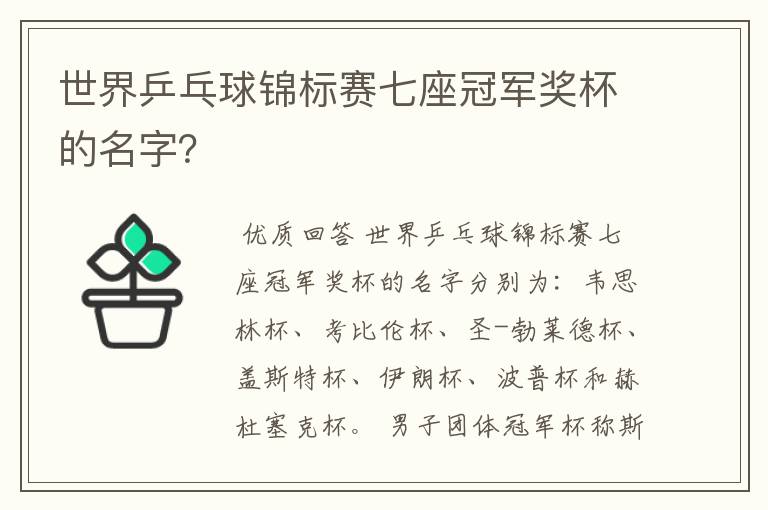 世界乒乓球锦标赛七座冠军奖杯的名字?