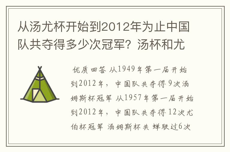 从汤尤杯开始到2012年为止中国队共夺得多少次冠军?汤杯和尤杯各蝉联过几次冠军?获得冠军的时间和