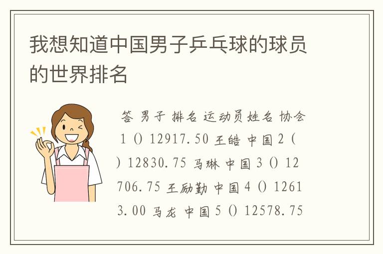 我想知道中国男子乒乓球的球员的世界排名