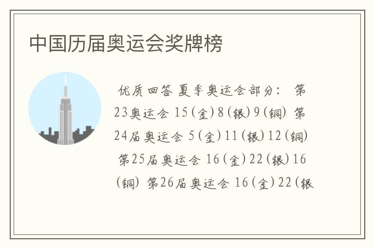 中国历届奥运会奖牌榜