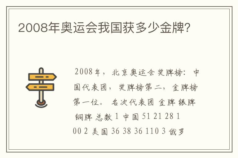 2008年奥运会我国获多少金牌?