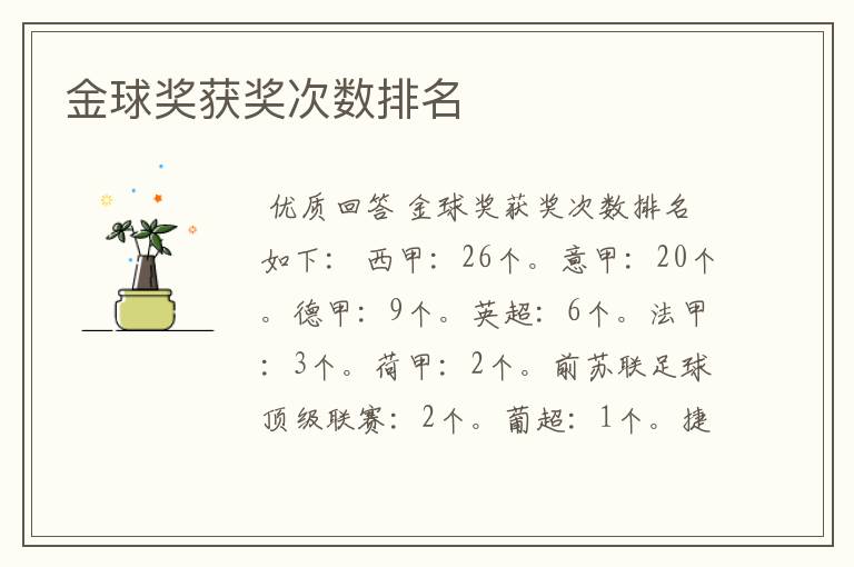 金球奖获奖次数排名