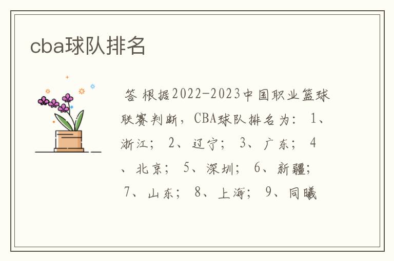 cba球队排名