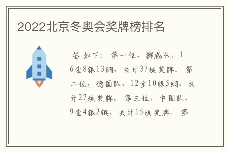 2022北京冬奥会奖牌榜排名