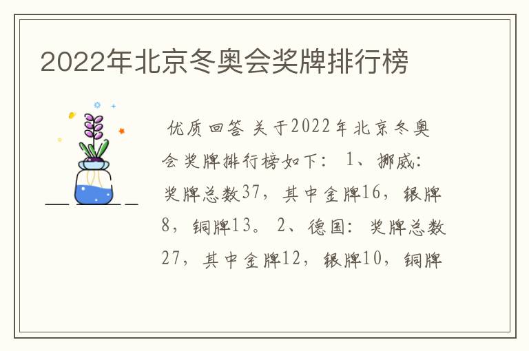 2022年北京冬奥会奖牌排行榜
