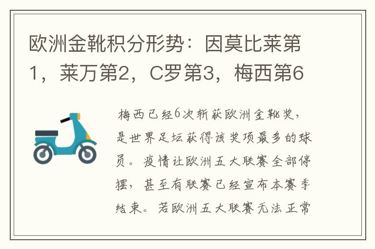 欧洲金靴积分形势:因莫比莱第1,莱万第2,C罗第3,梅西第6