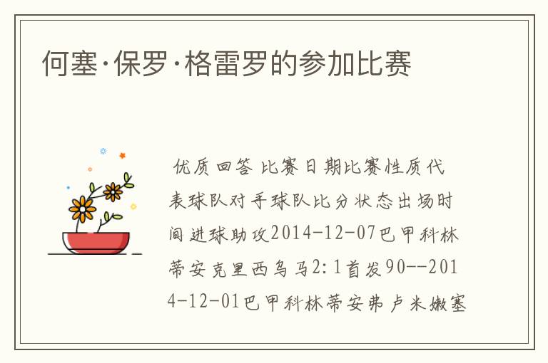 何塞·保罗·格雷罗的参加比赛
