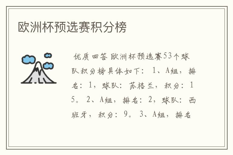 欧洲杯预选赛积分榜