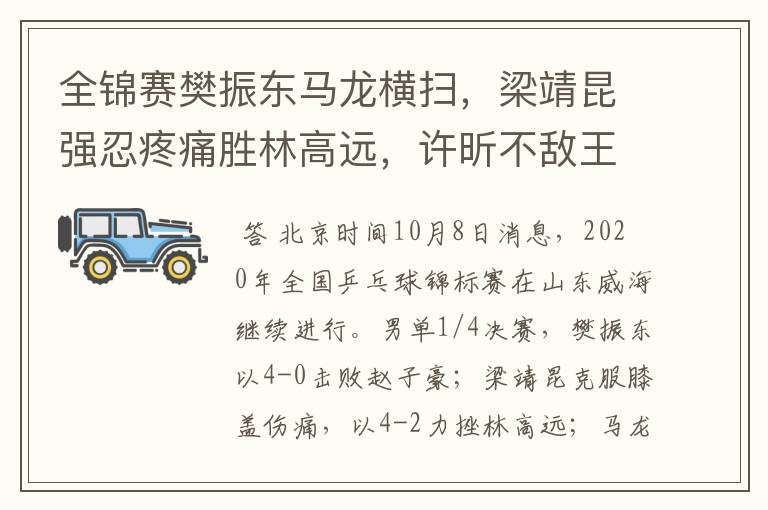 全锦赛樊振东马龙横扫,梁靖昆强忍疼痛胜林高远,许昕不敌王楚钦