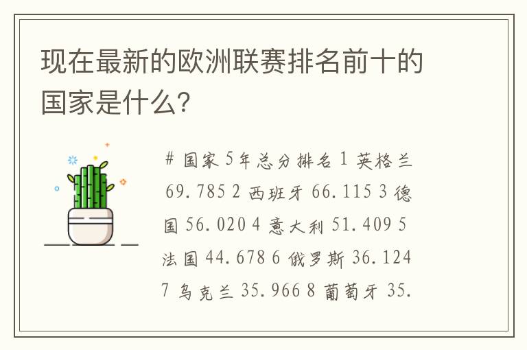 现在最新的欧洲联赛排名前十的国家是什么？