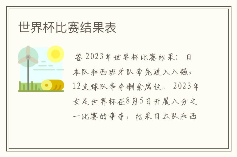 世界杯比赛结果表