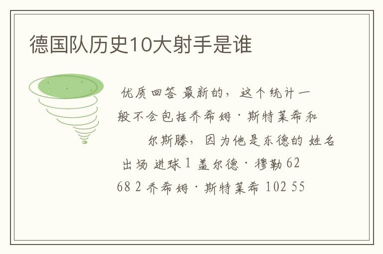 德国队历史10大射手是谁