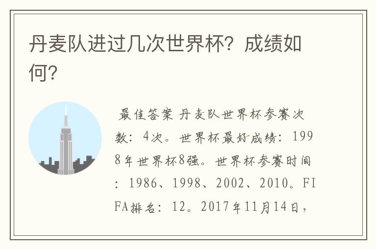 丹麦队进过几次世界杯?成绩如何?