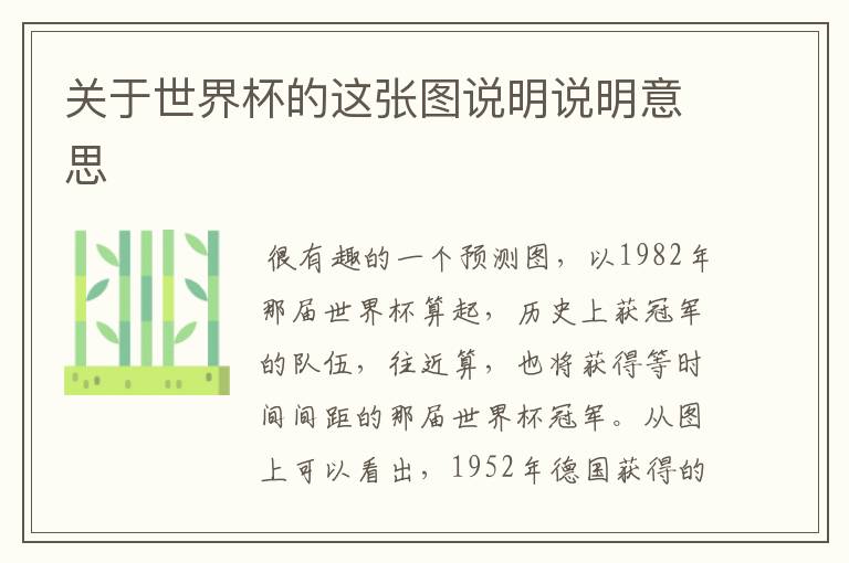 关于世界杯的这张图说明说明意思