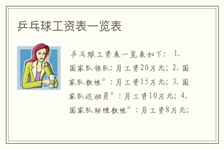 乒乓球工资表一览表