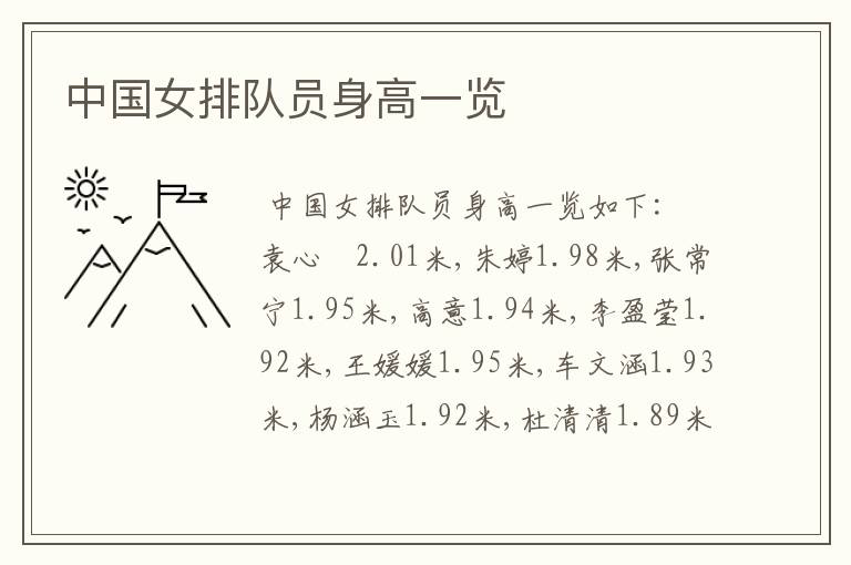 中国女排队员身高一览