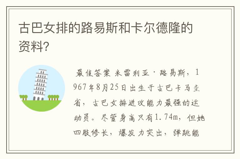 古巴女排的路易斯和卡尔德隆的资料?
