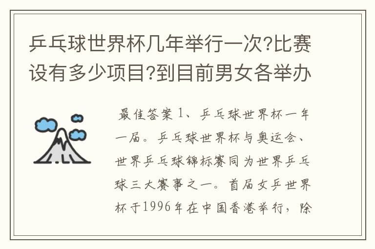 乒乓球世界杯几年举行一次?比赛设有多少项目?到目前男女各举办了几届