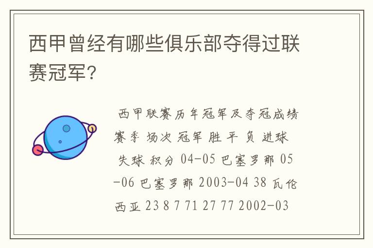 西甲曾经有哪些俱乐部夺得过联赛冠军?