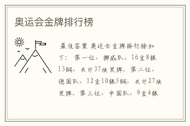 奥运会金牌排行榜